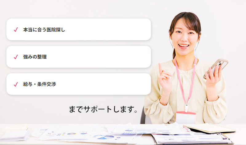 サポート