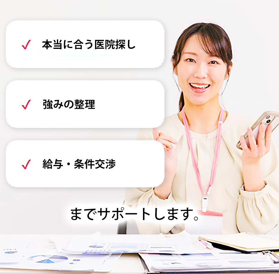サポート